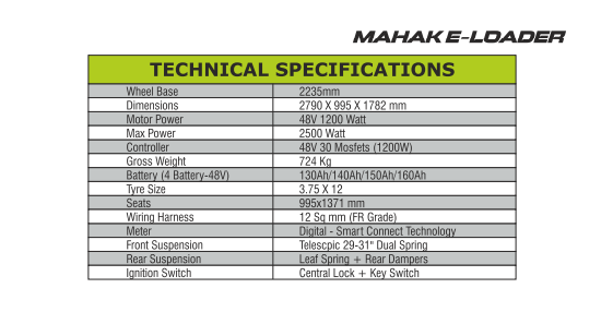 Specification