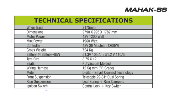 Specification