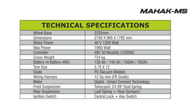 Specification