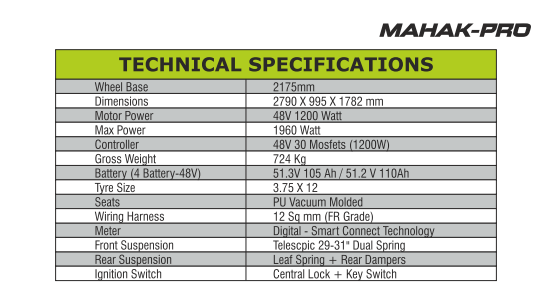 Specification